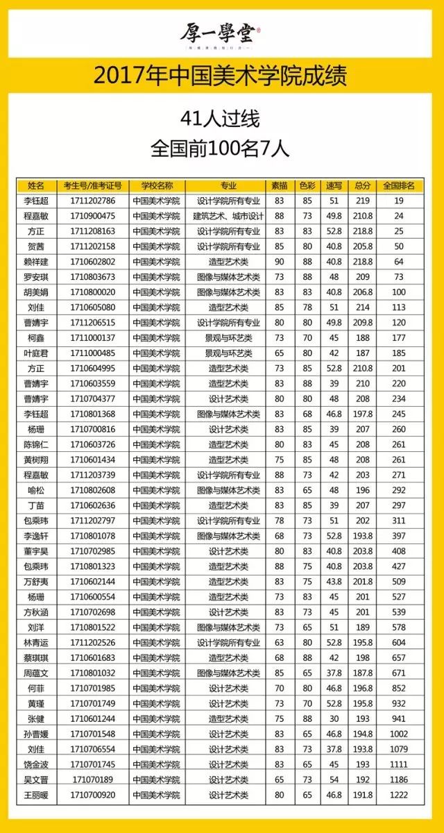 1547696262319609.jpg 20190117_113656_209.jpg