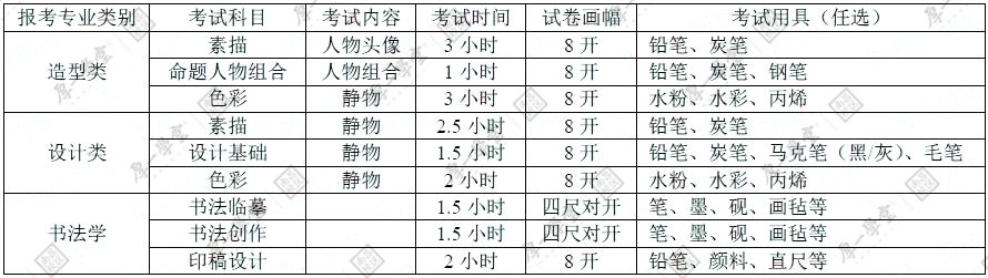 1.21院校报考指南-更新5200.jpg