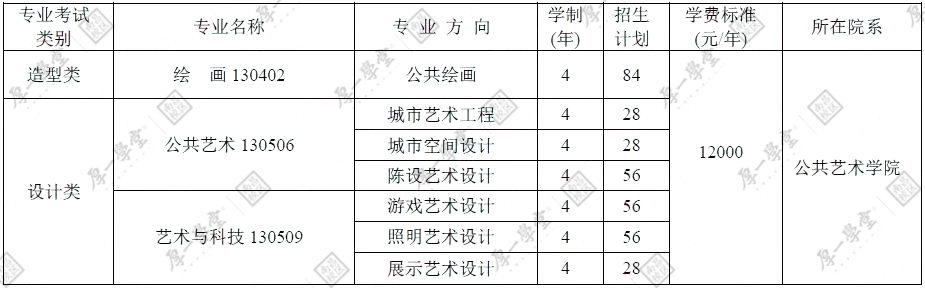 1.21院校报考指南-更新5239.jpg