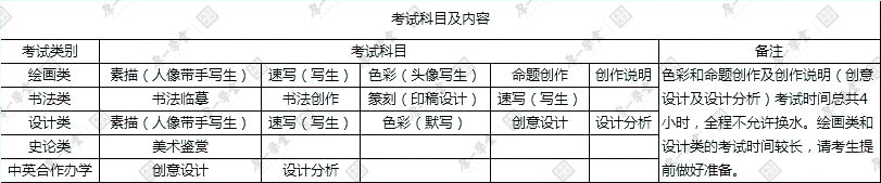 1.21院校报考指南-更新6234.jpg