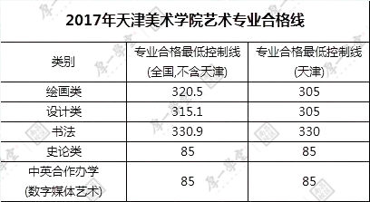 1.21院校报考指南-更新6641.jpg