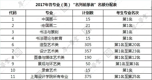 1.21院校报考指南-更新8126.jpg