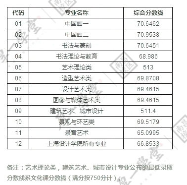 1.21院校报考指南-更新8153.jpg