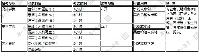 1.21院校报考指南-更新12506.jpg