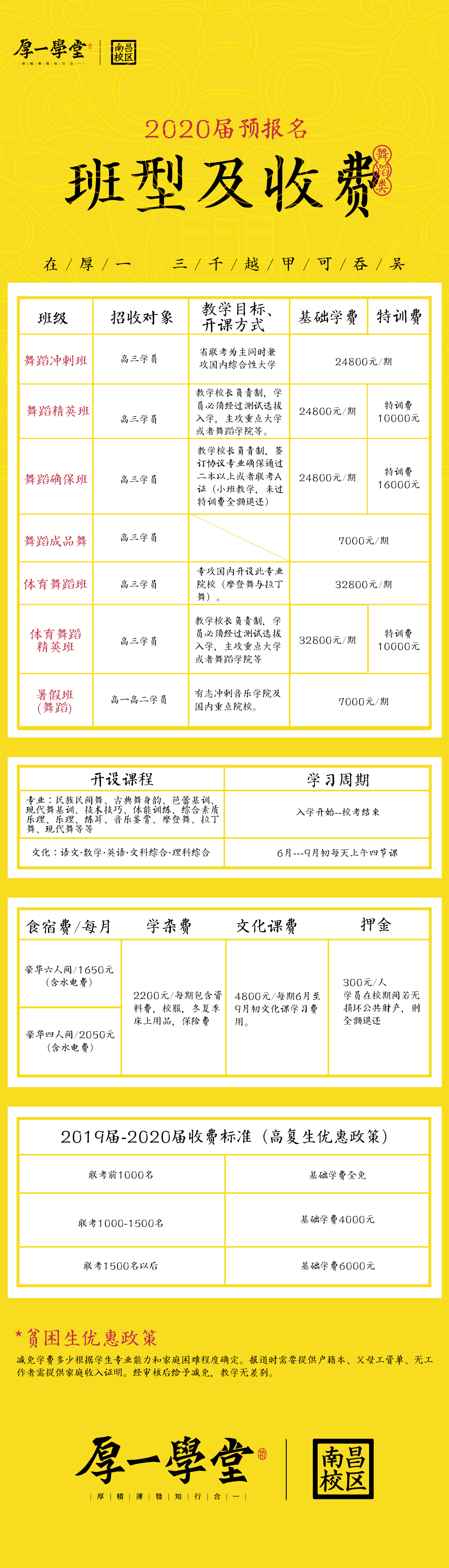 舞蹈部.JPG